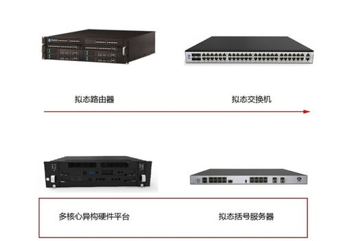 高凌信息 军用软件与通信设备领军者，以拟态防御技术引领网络空间内生安全