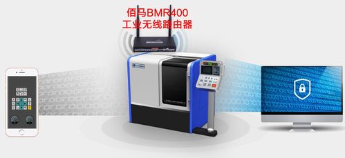 部署工业物联网 核心通信方案与设备选择指南